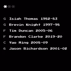 Dream Team #4293