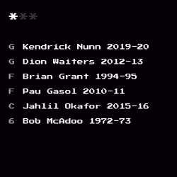 Dream Team #2430