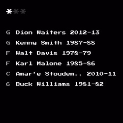 Dream Team #884