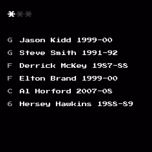 Dream Team #338
