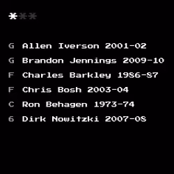 Dream Team #1934