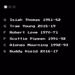 Dream Team #38