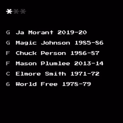 Dream Team #4186
