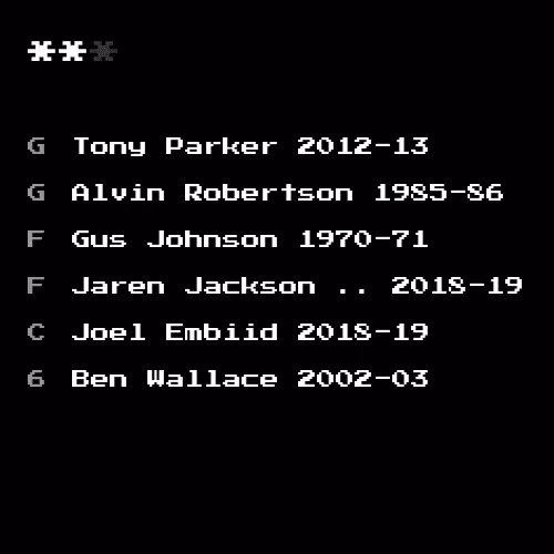Dream Team #437