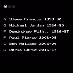 Dream Team #1831