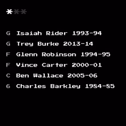 Dream Team #8433