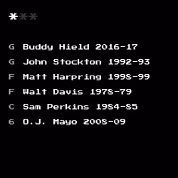 Dream Team #1929