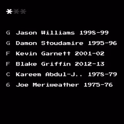 Dream Team #5333