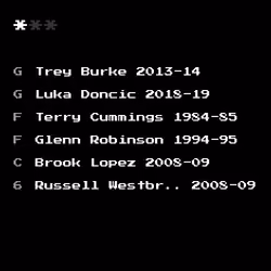 Dream Team #2143