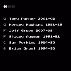 Dream Team #1035