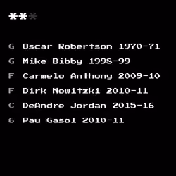 Dream Team #100