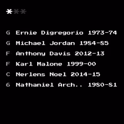 Dream Team #2546