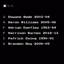 Dream Team #2429