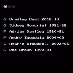 Dream Team #2168