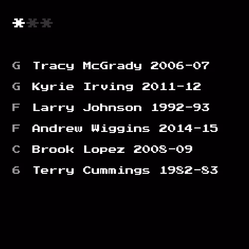 Dream Team #3340