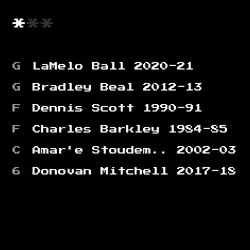 Dream Team #8017