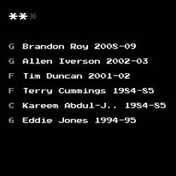 Dream Team #7004