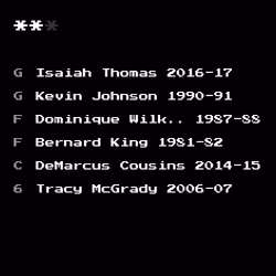 Dream Team #5548