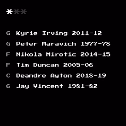 Dream Team #1844