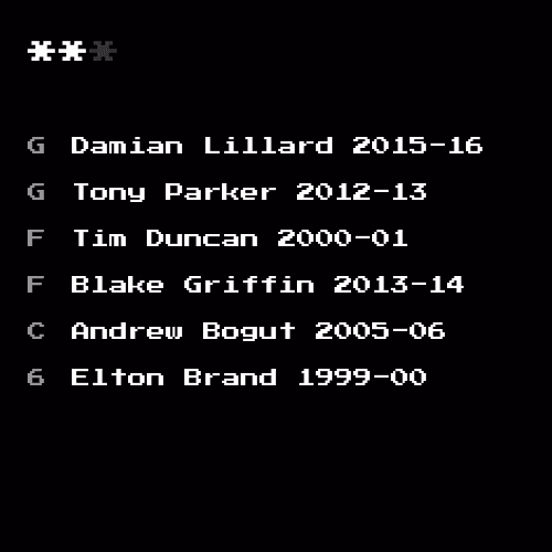 Dream Team #8598