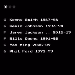 Dream Team #2054