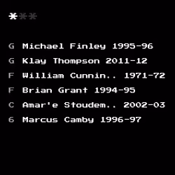 Dream Team #2064