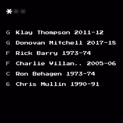 Dream Team #8016