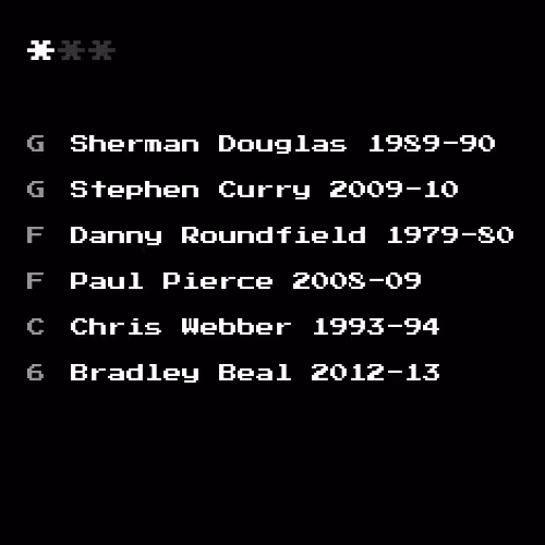 Dream Team #1447