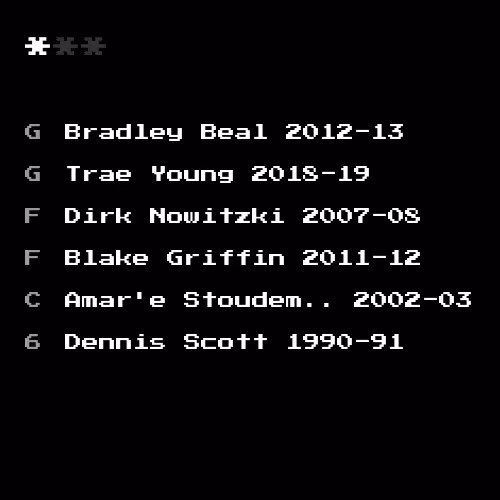 Dreamteamnft