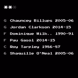 Dream Team #1970