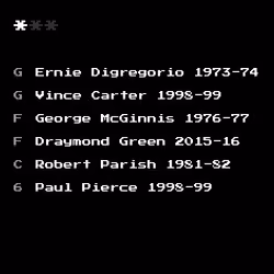 Dream Team #2202