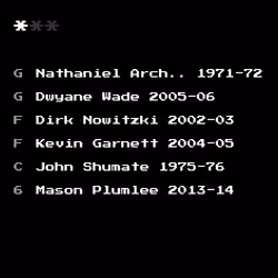 Dream Team #1866