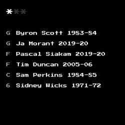 Dream Team #3388