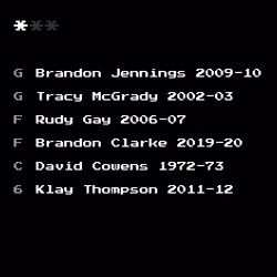 Dream Team #1560