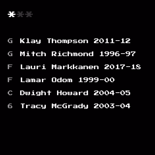 Dream Team #8909