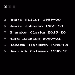Dream Team #3804