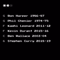 Dream Team #8285