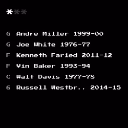 Dream Team #747