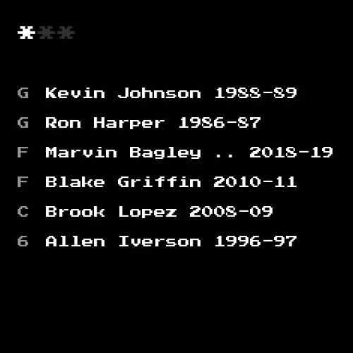 Dream Team #2446