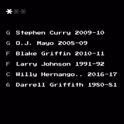 Dream Team #1959
