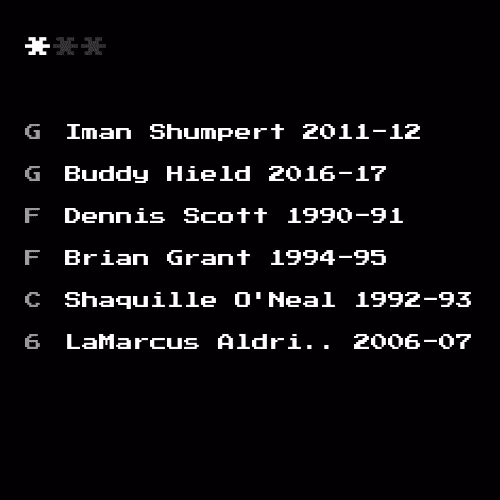 Dream Team #1175