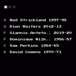 Dream Team #2132