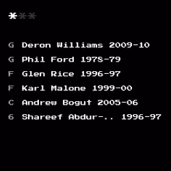 Dream Team #5070