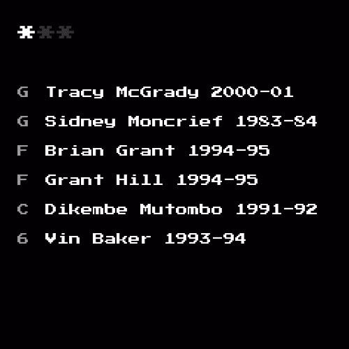 Dream Team #261