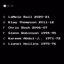 Dream Team #3331