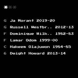 Dream Team #1832
