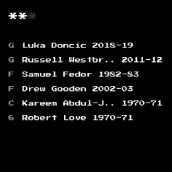 Dream Team #2107