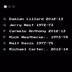 Dream Team #1895
