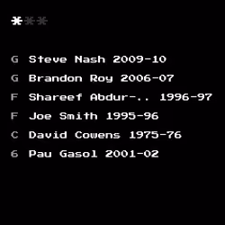 Dream Team #227