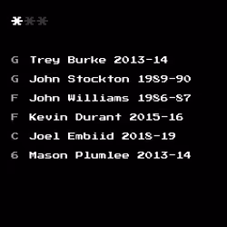 Dream Team #2122